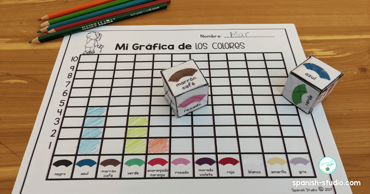 How to Teach the Colors in Spanish Spanish Studio