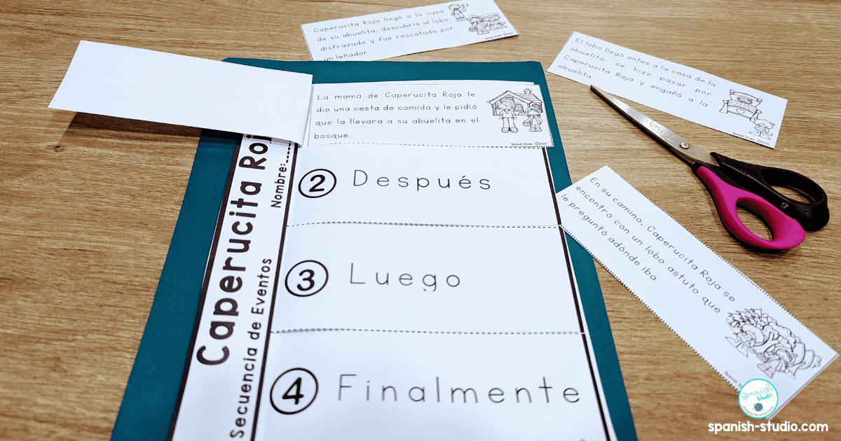 Unlocking Spanish Language Learning The Magic of Fairy Tales in Spanish Spanish Studio